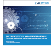 LogRhythm.com/Threat-Lifecycle-Management