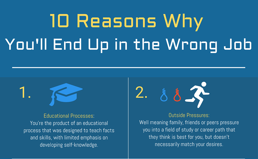 wrong job infographic resized
