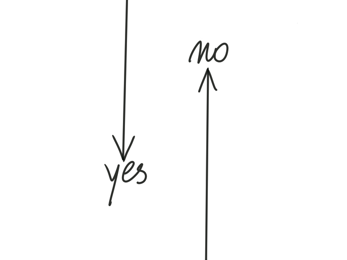 graphic of words yes and no with arrows for article on leadership