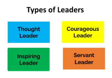 types of leaders
