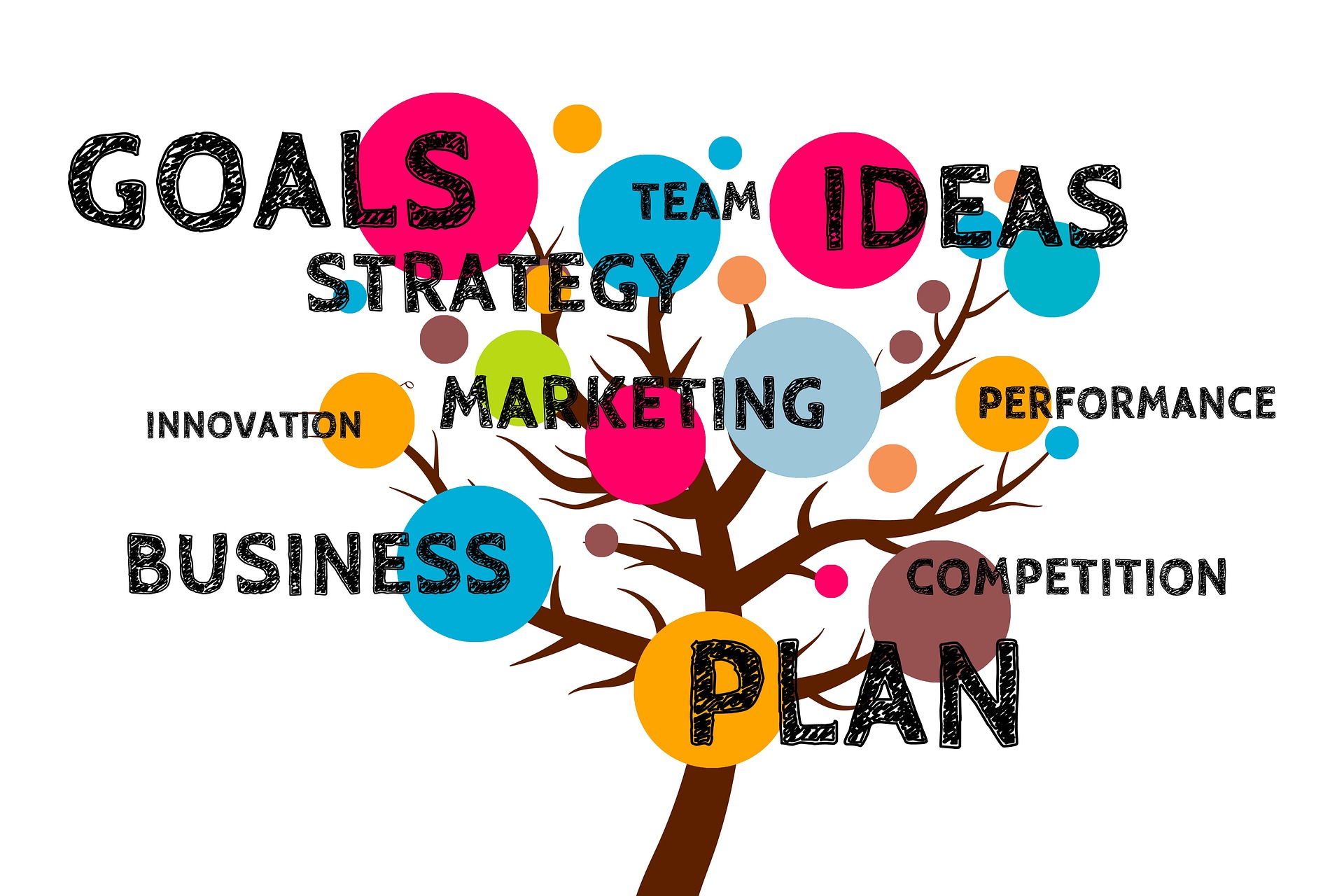 Strategic planning helped our nonprofit learn about leadership